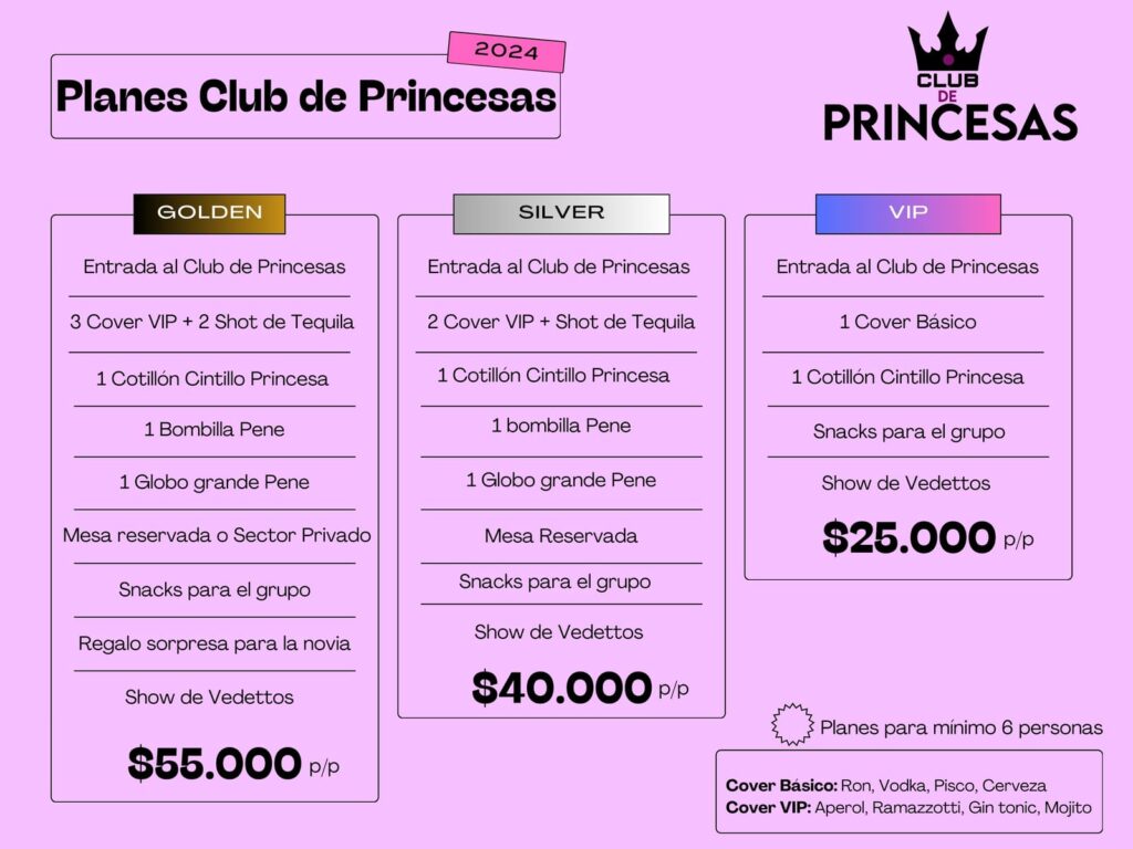 planes club de princesas